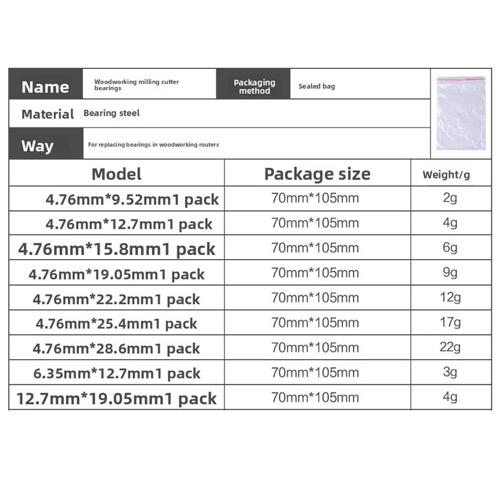 1Pcs 4.76mm 6.35mm 9mm Woodwor - Router Bits For Woodworking review and price