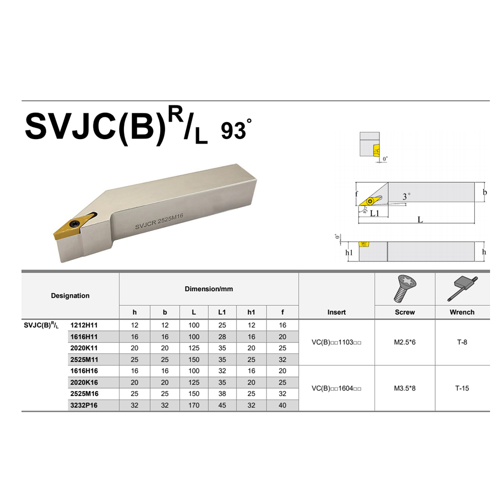 SVJBR SVJBL SVJCR SVJCL 1212 1 - Parting Tool Lathe review and price