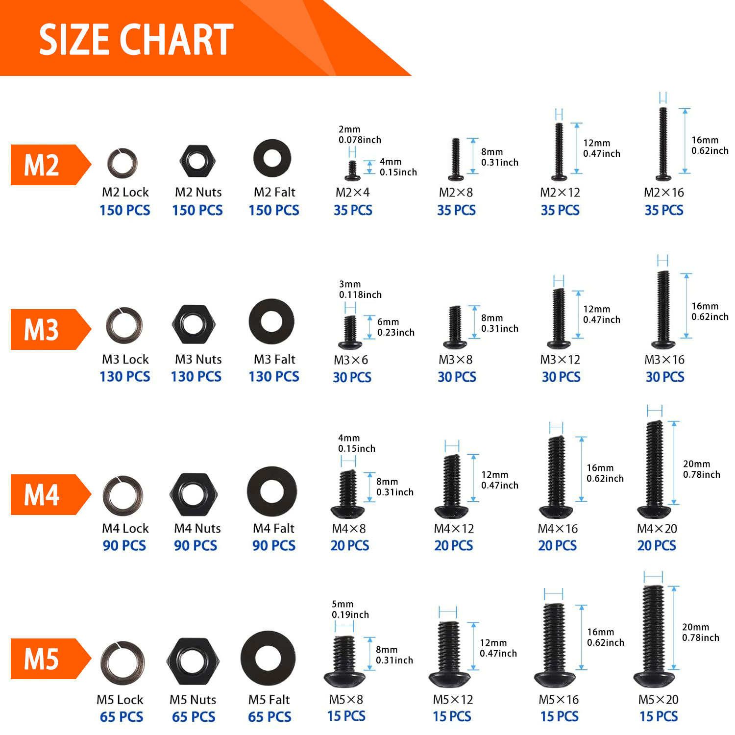 1705PCS Hex Button Head Screw  - Woodworking Shop review and price