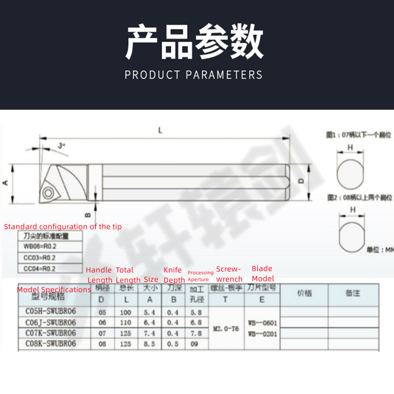 1PC C05H-SWUBR06 C06K-SWUBR06  - Parting Tool Lathe review and price