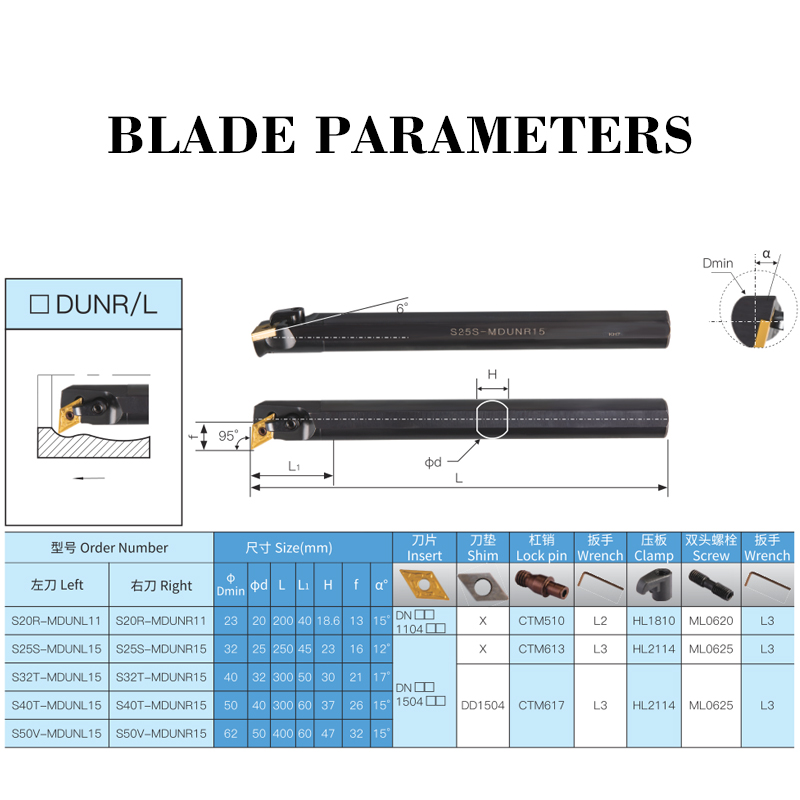 HENGXIN Internal Turning Tool  - Parting Tool Lathe review and price